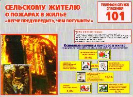 ПАМЯТКА ПОЖАРНОЙ БЕЗОПАСНОСТИ